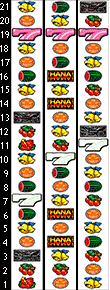 ハナハナ鳳凰-30のリール配列